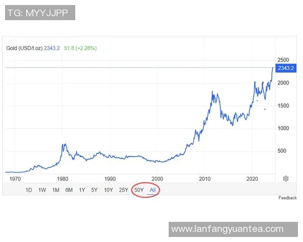 【深度解析】欧联近况+未来走势预测